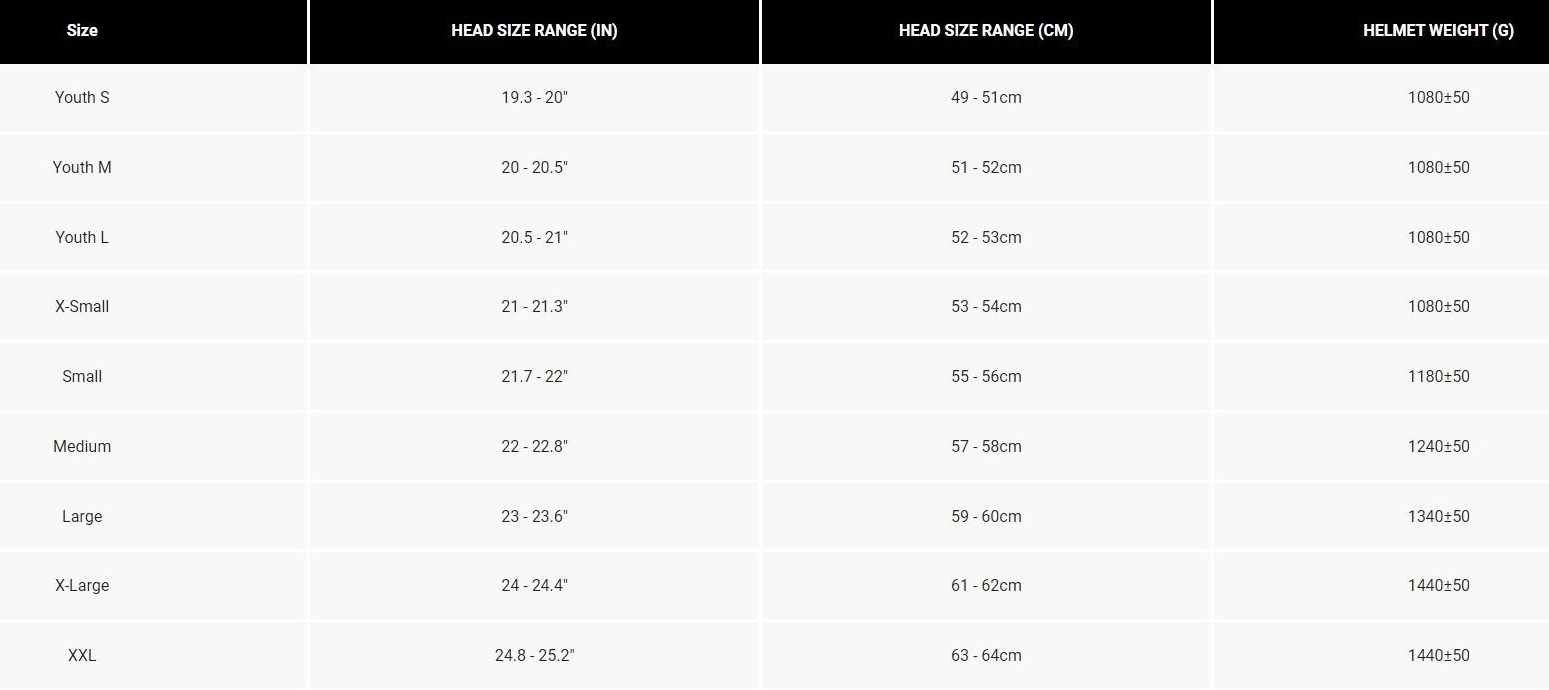 FOX V1 Ballast Schwarz/Blauer Helm